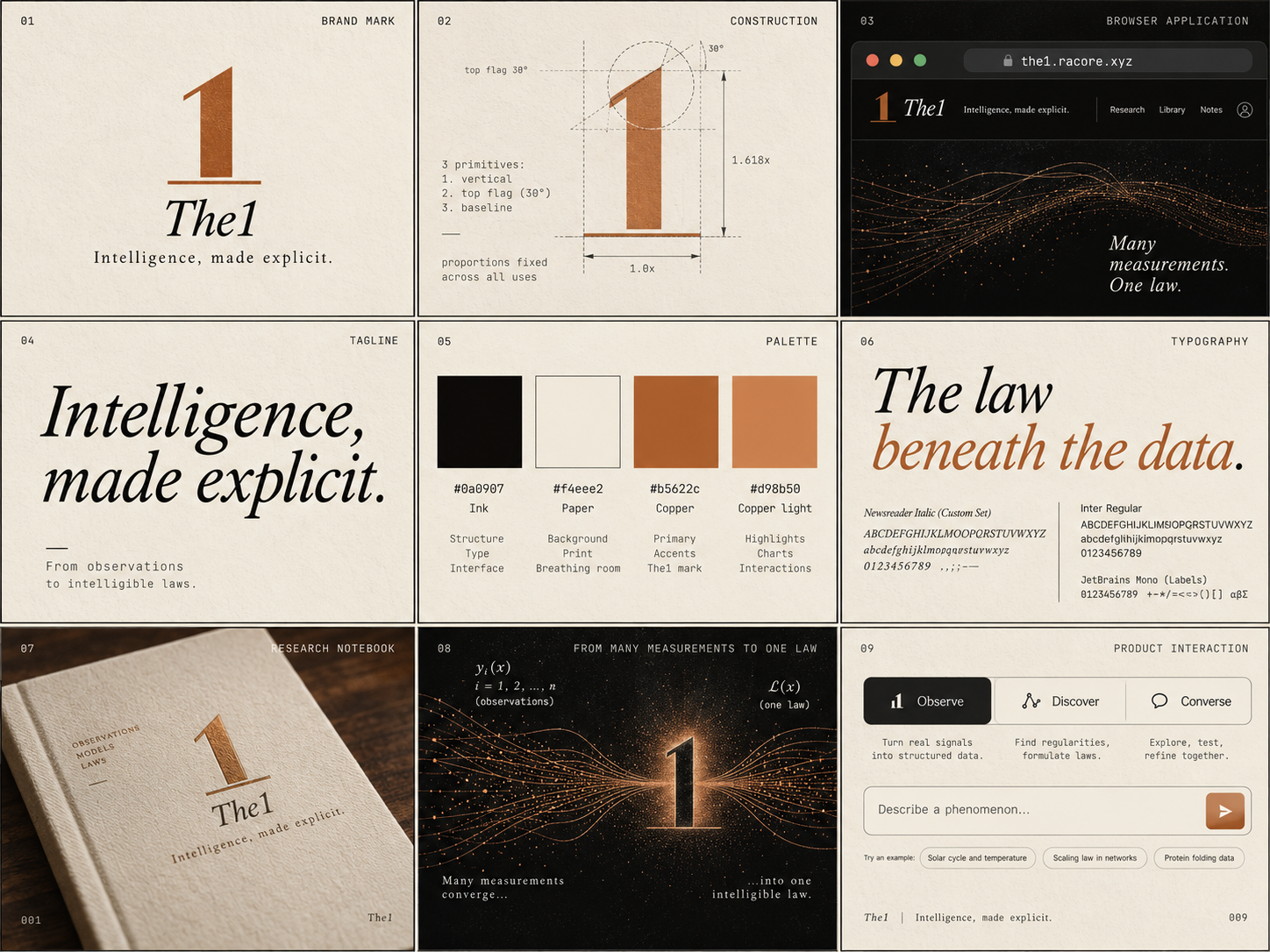 The1 visual identity system: numeral one mark, typography, ink-paper-copper palette, browser application, and scientific imagery.
